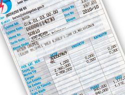 Elektrik ve Do�algaza Zam