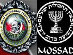 MOSSAD Tehdidi Ger�ek
